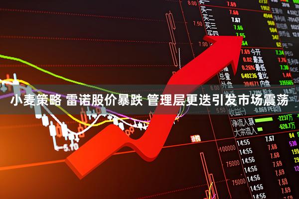 小麦策略 雷诺股价暴跌 管理层更迭引发市场震荡