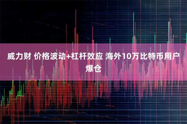 威力财 价格波动+杠杆效应 海外10万比特币用户爆仓